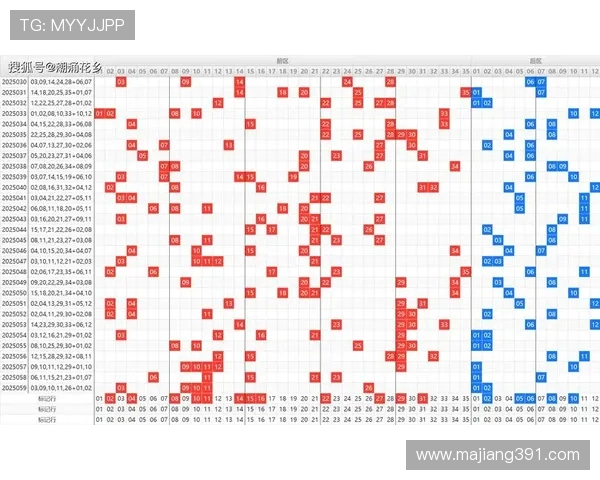 大乐透13034期开奖结果揭晓：幸运号码震撼出炉