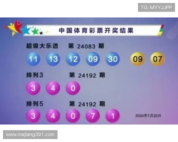 大乐透最新开奖结果查询及中奖详情公布